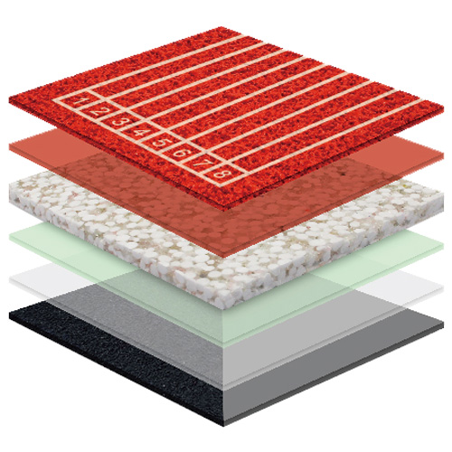 四川无缝预制型塑胶跑道非渗水自结纹面层方案二
